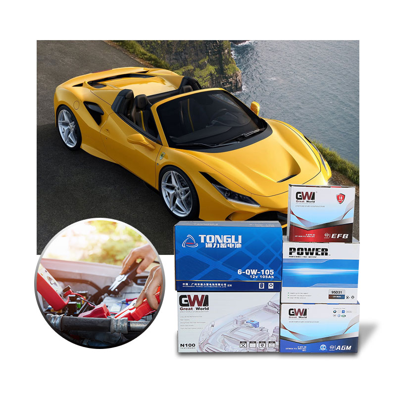GW Brand Car Battery 12V 65Ah AGM Battery