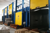 Equipment